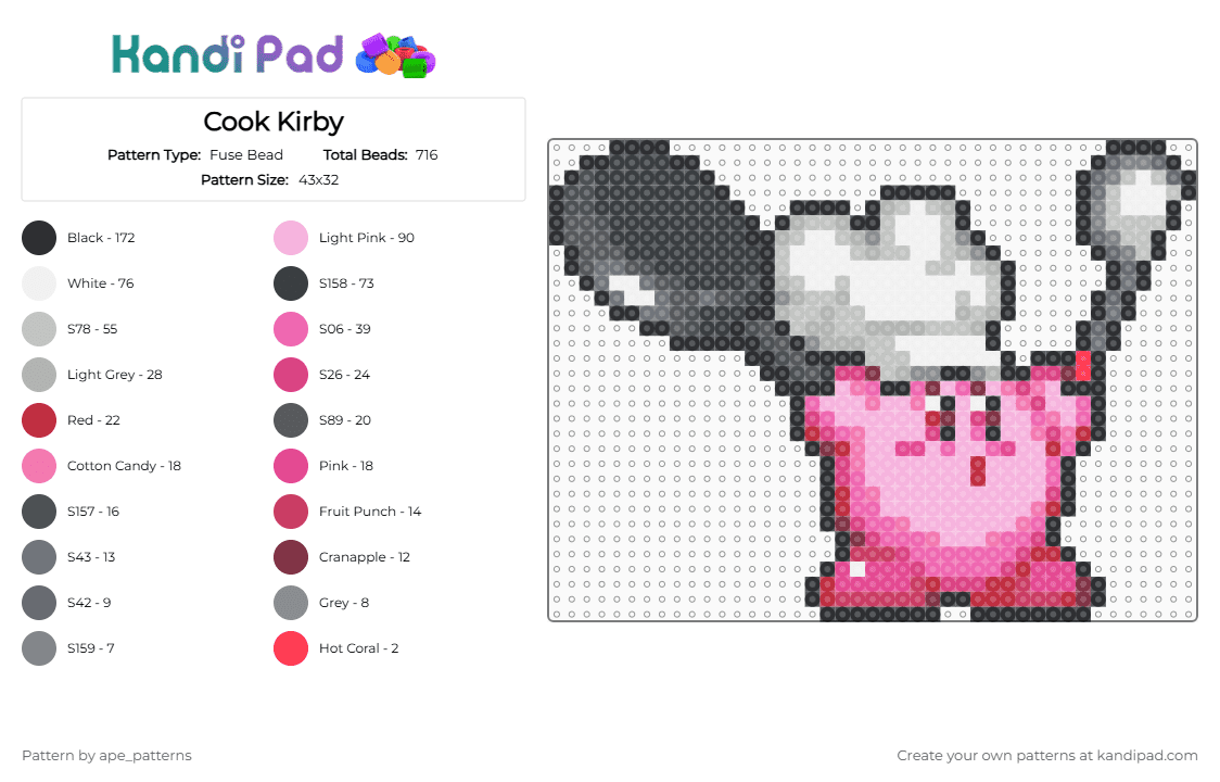 Cook Kirby - Fuse Bead Pattern by ape_patterns on Kandi Pad - 