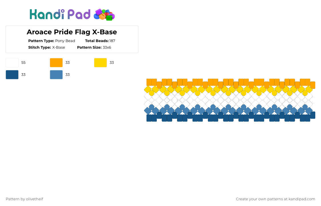 Aroace Pride Flag X-Base - Pony Bead Pattern by olivetheif on Kandi Pad - blue,aroace,aromatic asexual,pride,lgbtqia,lgbtq