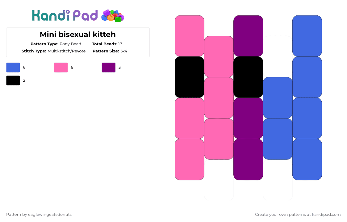 Mini bisexual kitteh - Pony Bead Pattern by eaglewingeatsdonuts on Kandi Pad - blue,pink,kitteh,kitty,cat,bisexual,bi,mini charm