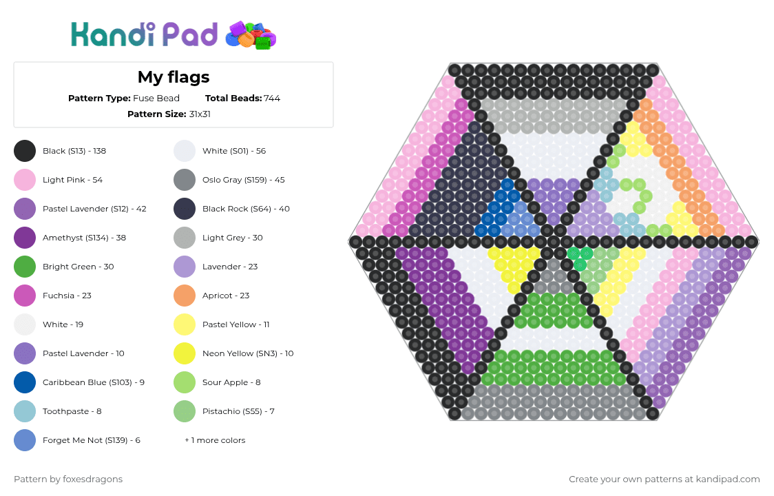 My flags - Fuse Bead Pattern by foxesdragons on Kandi Pad - gray,green,pink