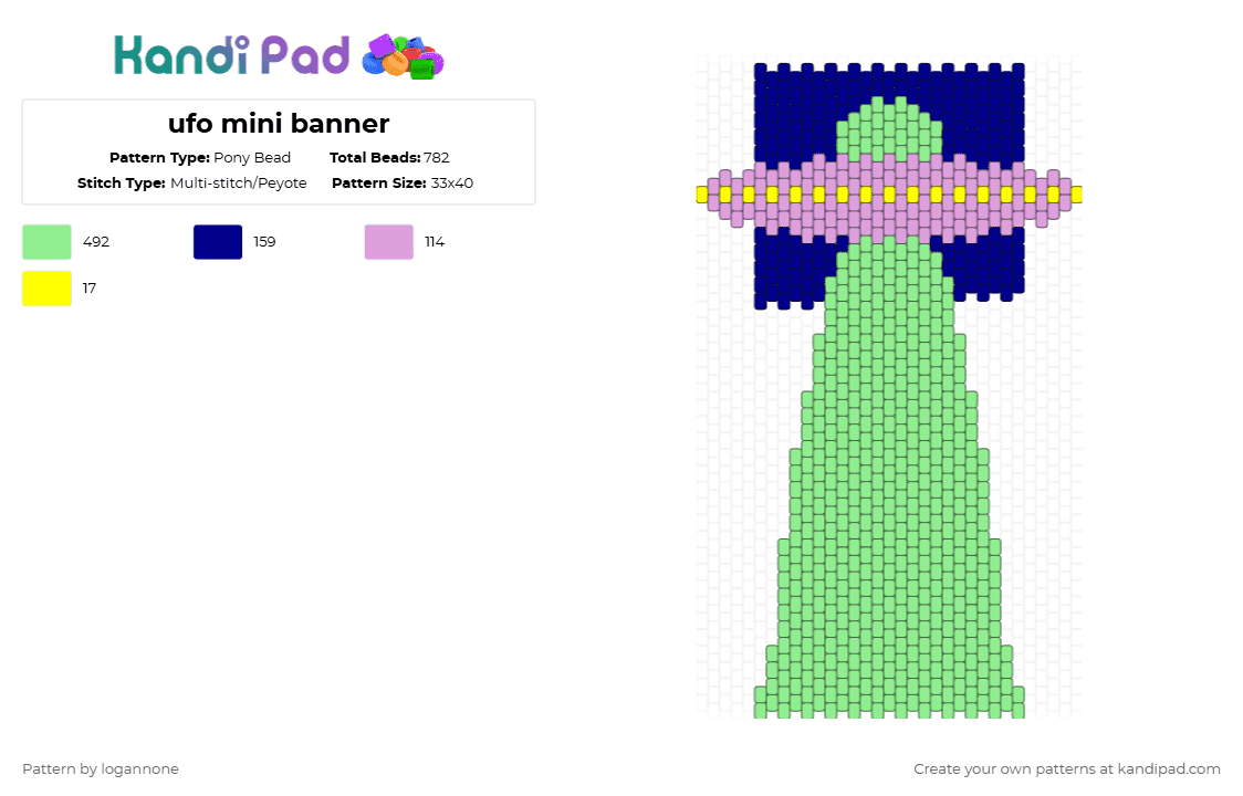 ufo mini banner - Pony Bead Pattern by technicolordreamland on Kandi Pad - teal