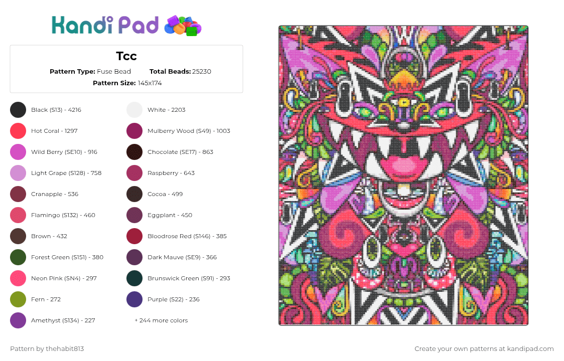 Tcc - Fuse Bead Pattern by thehabit813 on Kandi Pad - red,pink,brown,gray,colorful
