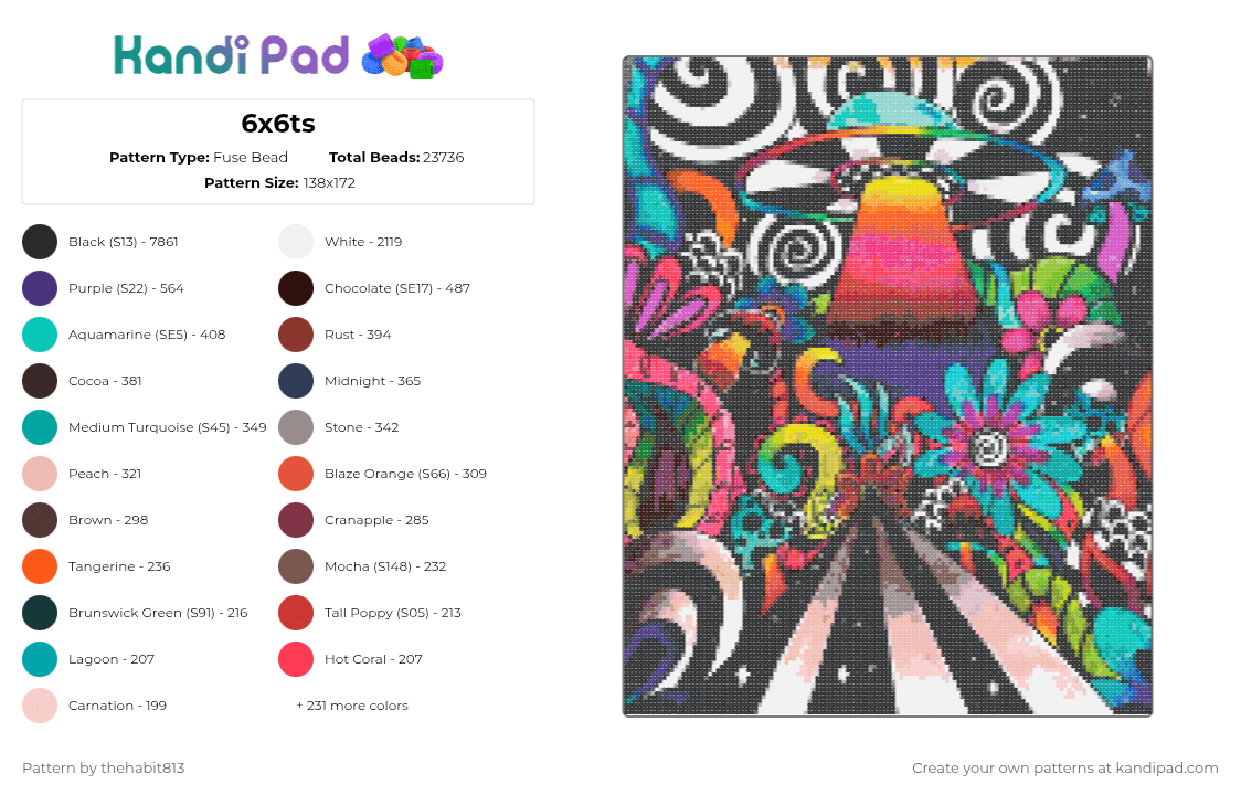 6x6ts - Fuse Bead Pattern by thehabit813 on Kandi Pad - black,teal,beige,pink,colorful