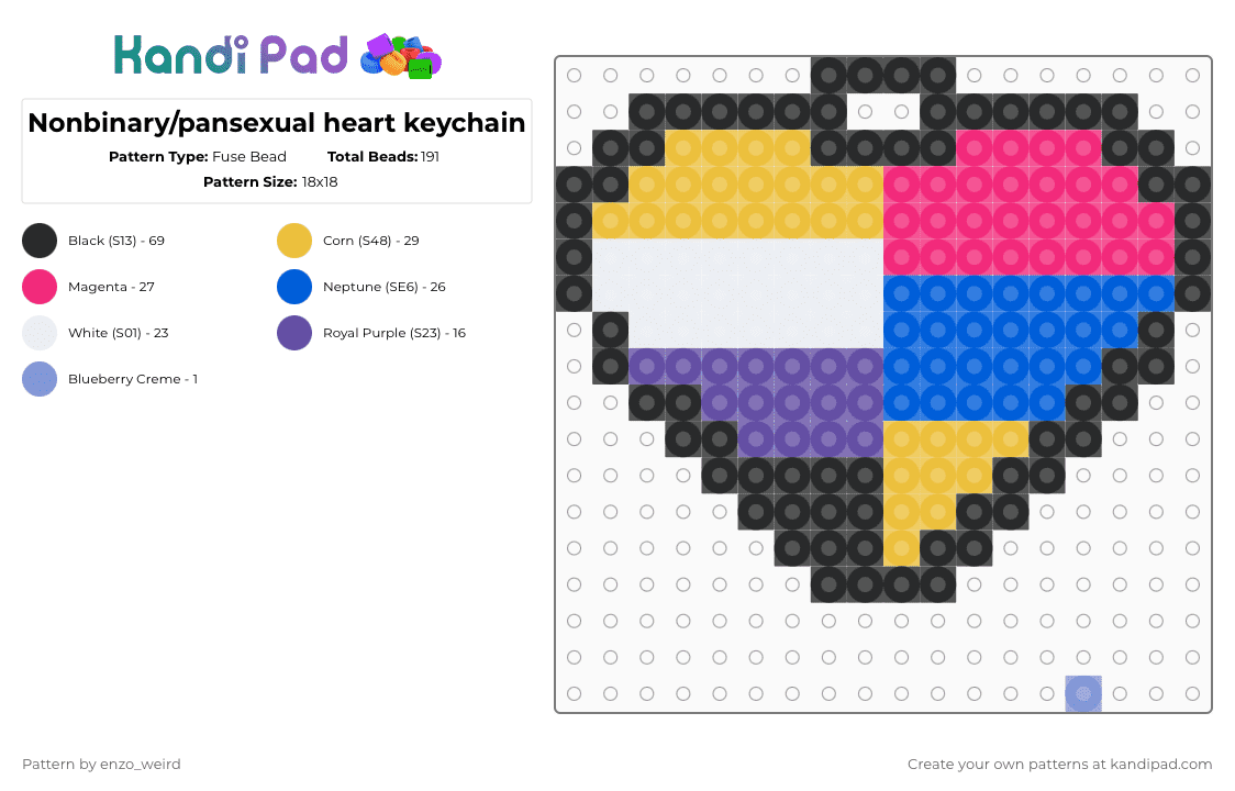 Nonbinary/pansexual heart keychain - Fuse Bead Pattern by enzo_weird on Kandi Pad - pink,blue,yellow