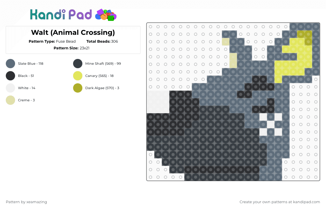 Walt (Animal Crossing) - Fuse Bead Pattern by takemeb4ck2_eden on Kandi Pad - black,gray