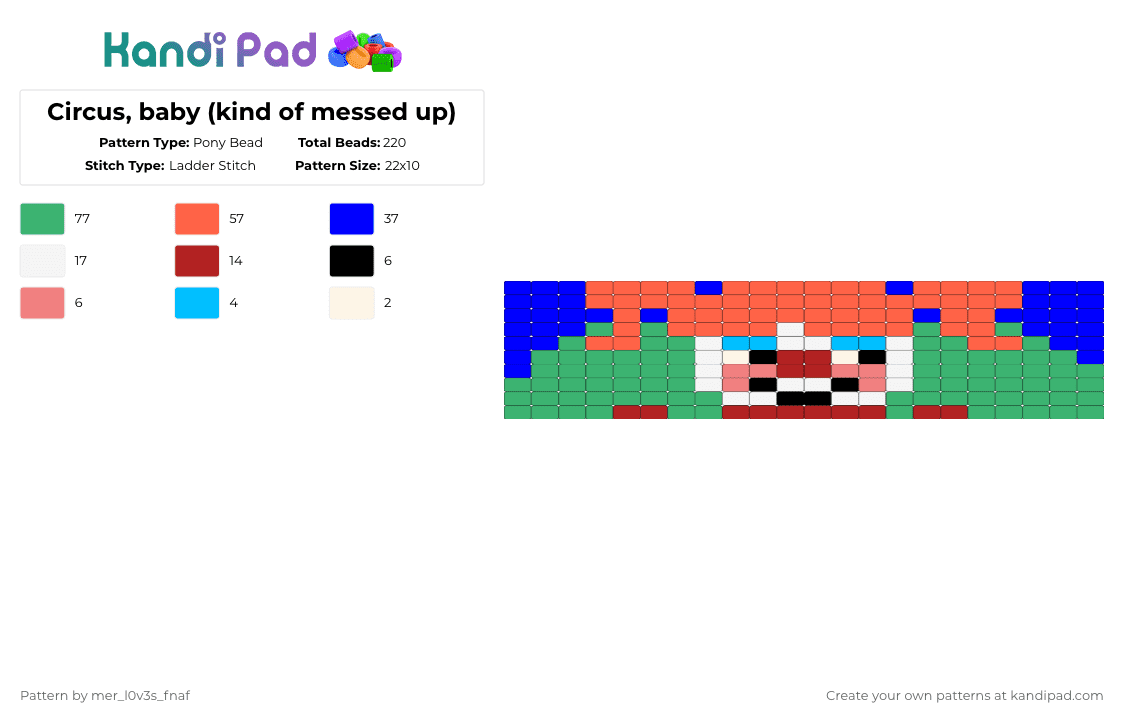 Circus, baby (kind of messed up) - Pony Bead Pattern by mer_l0v3s_fnaf on Kandi Pad - green, red