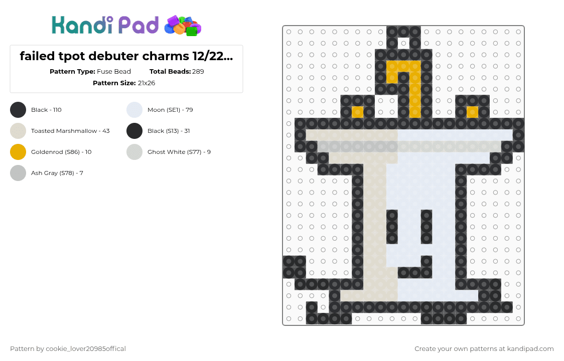 failed tpot debuter charms 12/22||| Kitchen sink - Fuse Bead Pattern by cookie_lover20985offical on Kandi Pad - white,beige,osc,objectshows,tpot