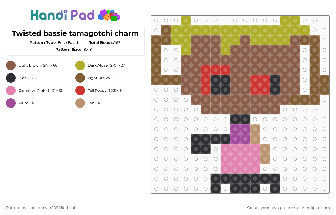 Twisted bassie tamagotchi charm - Fuse Bead Pattern by cookie_lover20985offical on Kandi Pad - green,tan,dandysworld,random