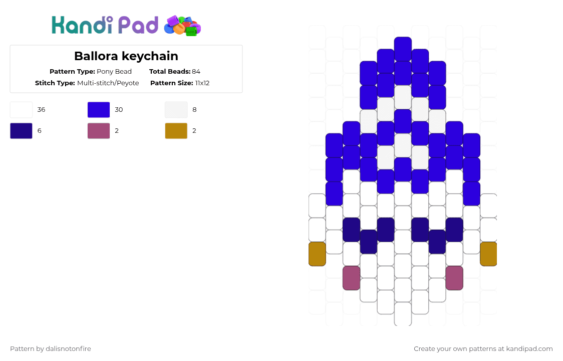 Ballora keychain - Pony Bead Pattern by dalisnotonfire on Kandi Pad - white,purple,five nights at freddies,balora,fnaf,sister location