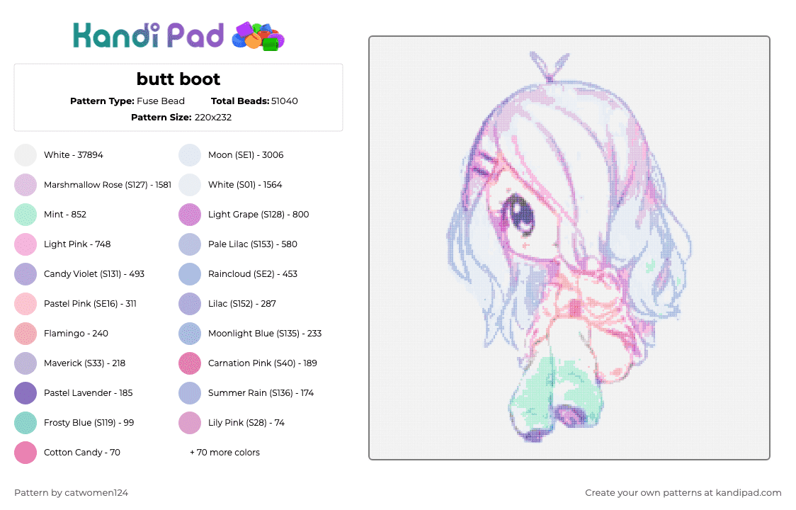 butt boot - Fuse Bead Pattern by im_orange_ghost on Kandi Pad - 