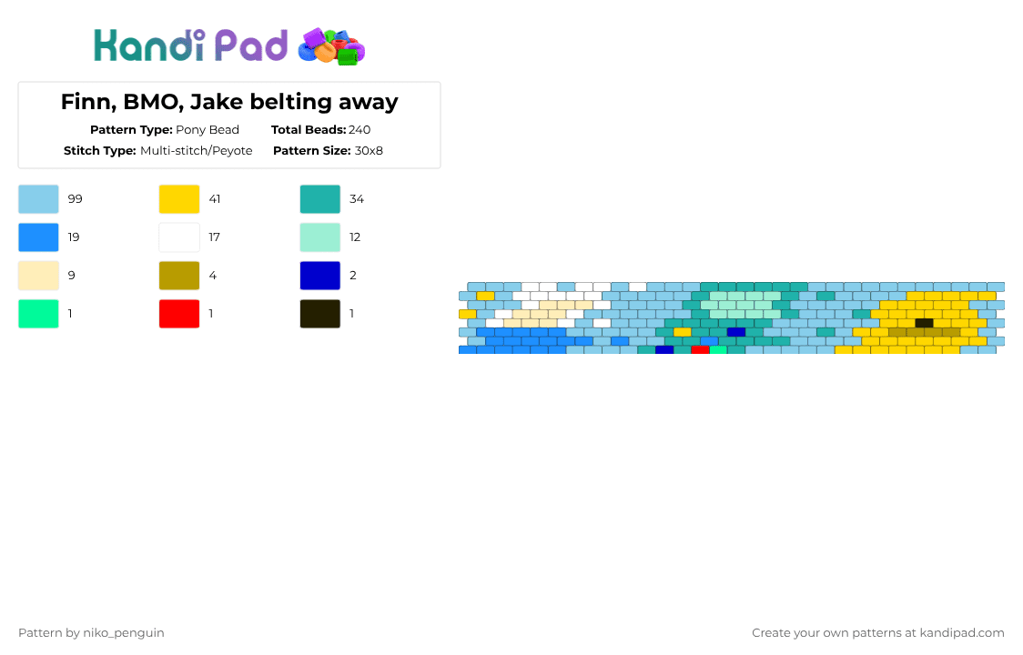 Finn, BMO, Jake belting away - Pony Bead Pattern by niko_penguin on Kandi Pad - light blue,teal,yellow