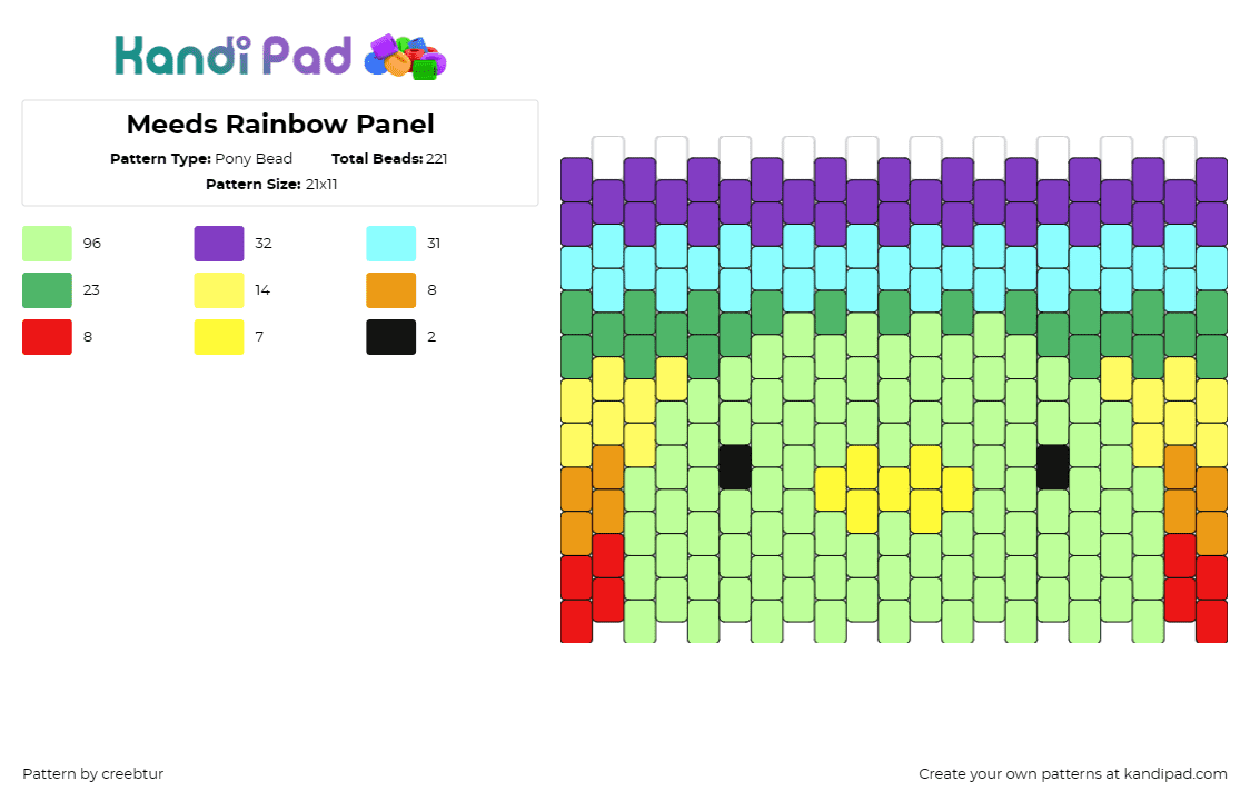 Meeds Rainbow Panel - Pony Bead Pattern by creebtur on Kandi Pad - bird,meme,rainbow,panel,cute,colorful,green