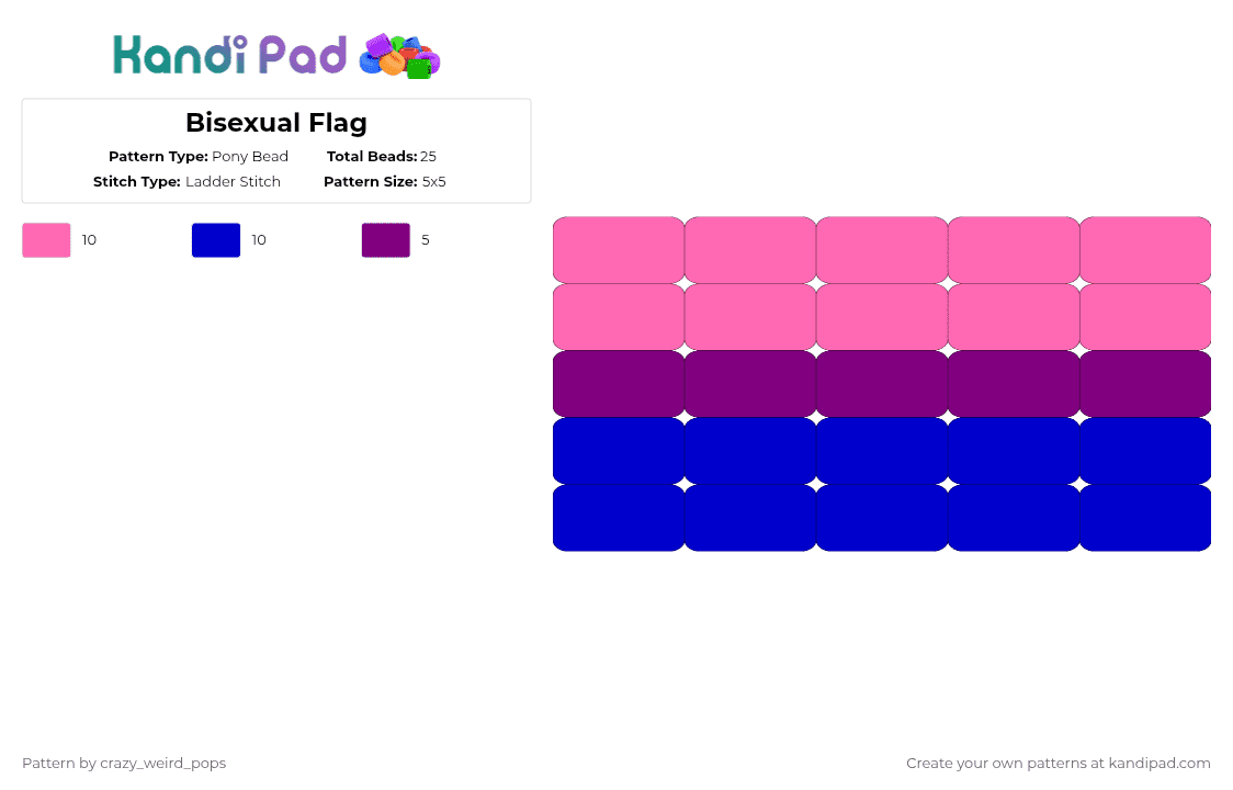 Bisexual Flag - Pony Bead Pattern by crazy_weird_pops on Kandi Pad - pink,purple,bisexual,lgbtq,easy,beginner