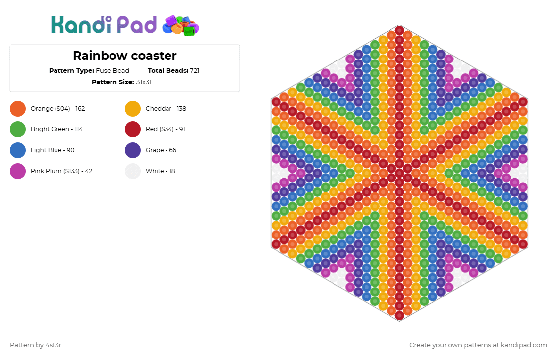 Rainbow coaster - Fuse Bead Pattern by 4st3r on Kandi Pad - orange,green