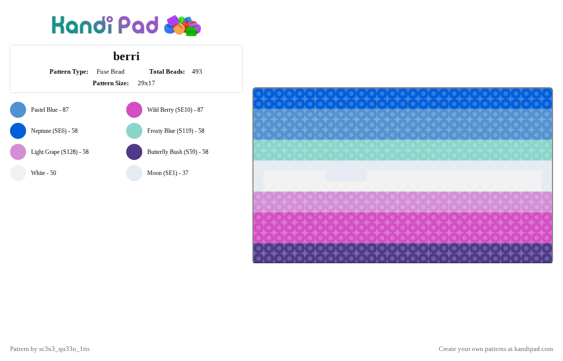 berri - Fuse Bead Pattern by sc3n3_qu33n_1ris on Kandi Pad - berri, happy, light blue, pink