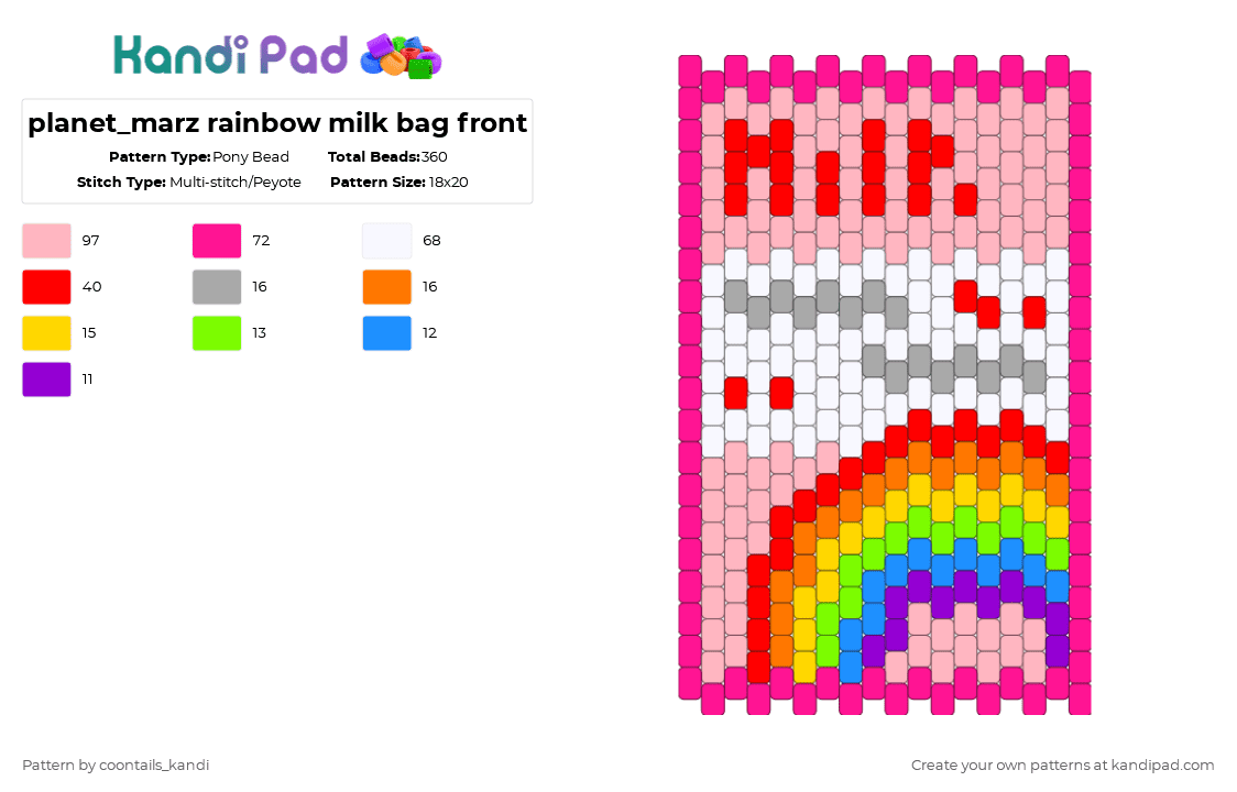 planet_marz rainbow milk bag front - Pony Bead Pattern by cattitude on Kandi Pad - pink,red