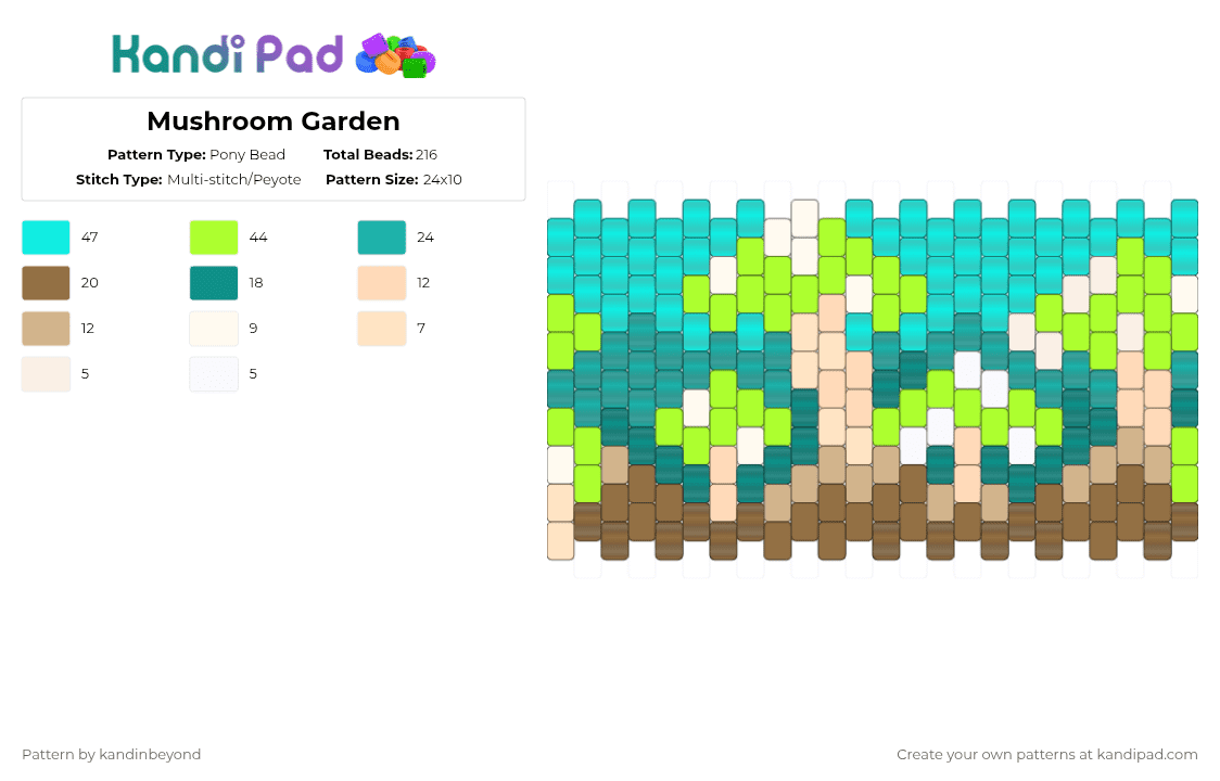 Mushroom Garden - Pony Bead Pattern by kandinbeyond on Kandi Pad - light blue,green,teal,mushroom,mushroom garden