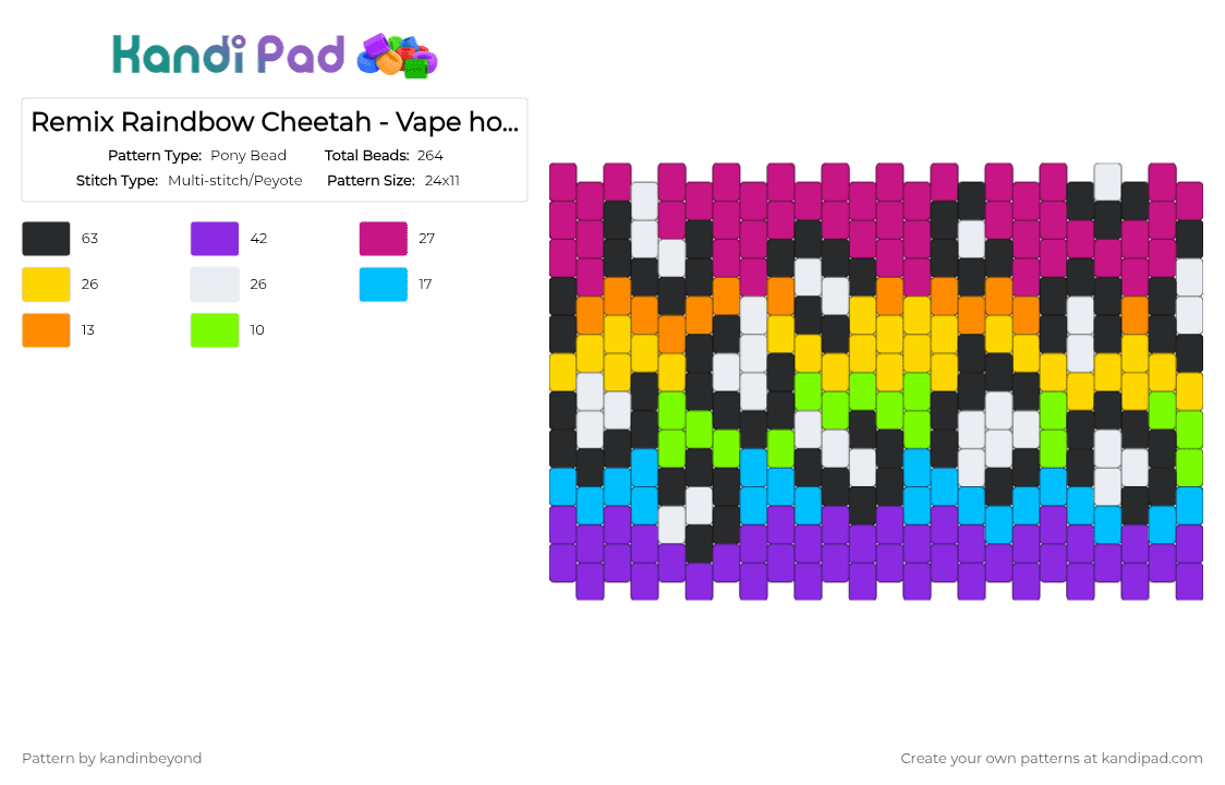 Remix Raindbow Cheetah - Vape holder sized - Pony Bead Pattern by kandinbeyond on Kandi Pad - yellow,pink,purple