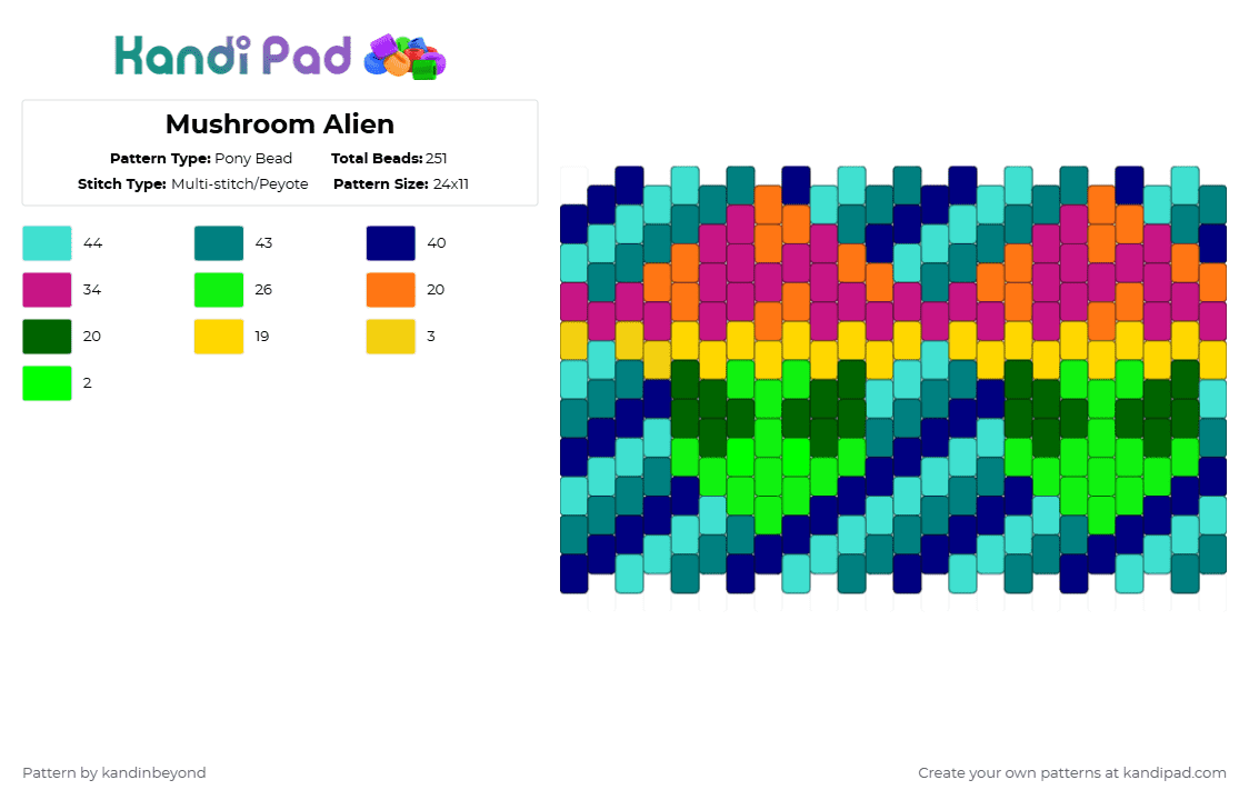 Mushroom Alien - Pony Bead Pattern by kandinbeyond on Kandi Pad - teal,light blue,colorful,edm,gwn,ganja white night,mushroom,multistitch