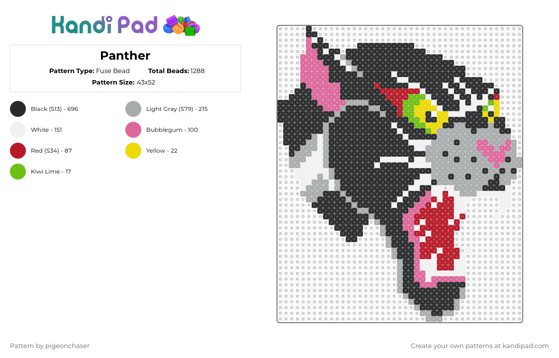 Panther - Fuse Bead Pattern by pigeonchaser on Kandi Pad - black,gray,red,pink