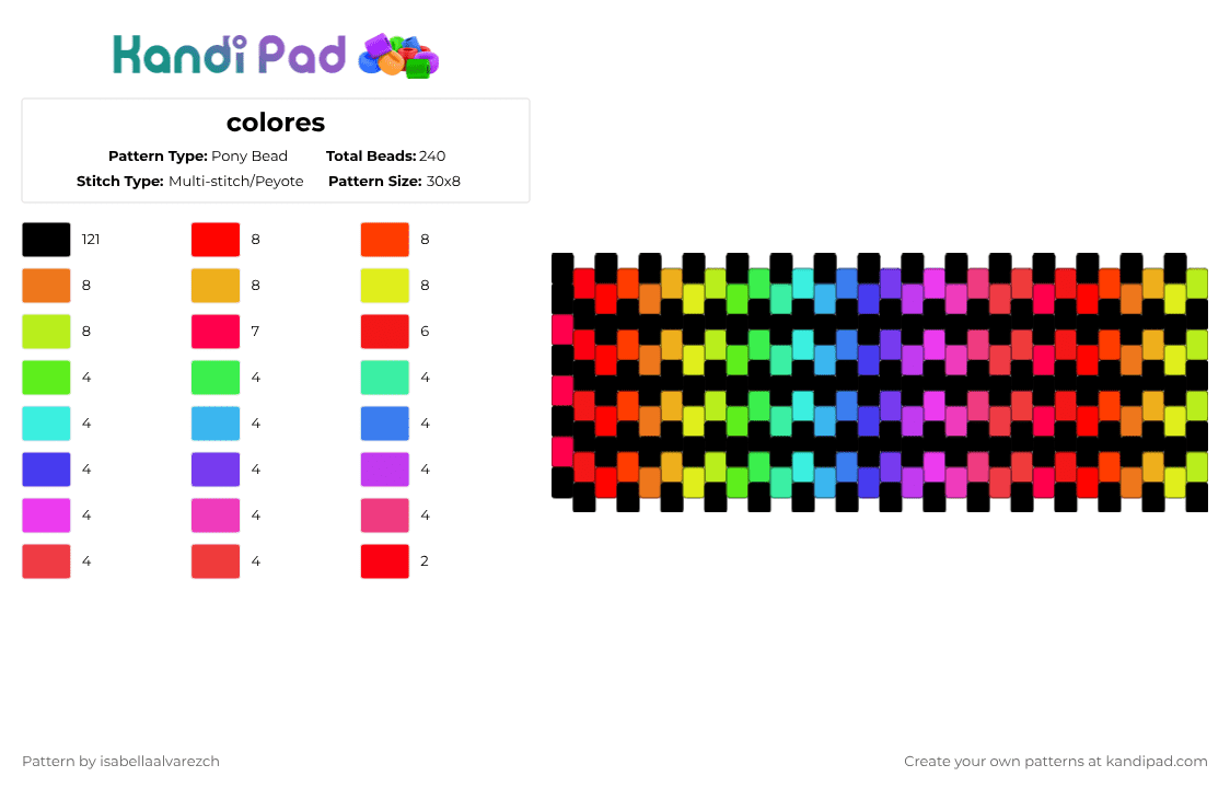 colores - Pony Bead Pattern by isabellaalvarezch on Kandi Pad - black,red,green,pink,colorful