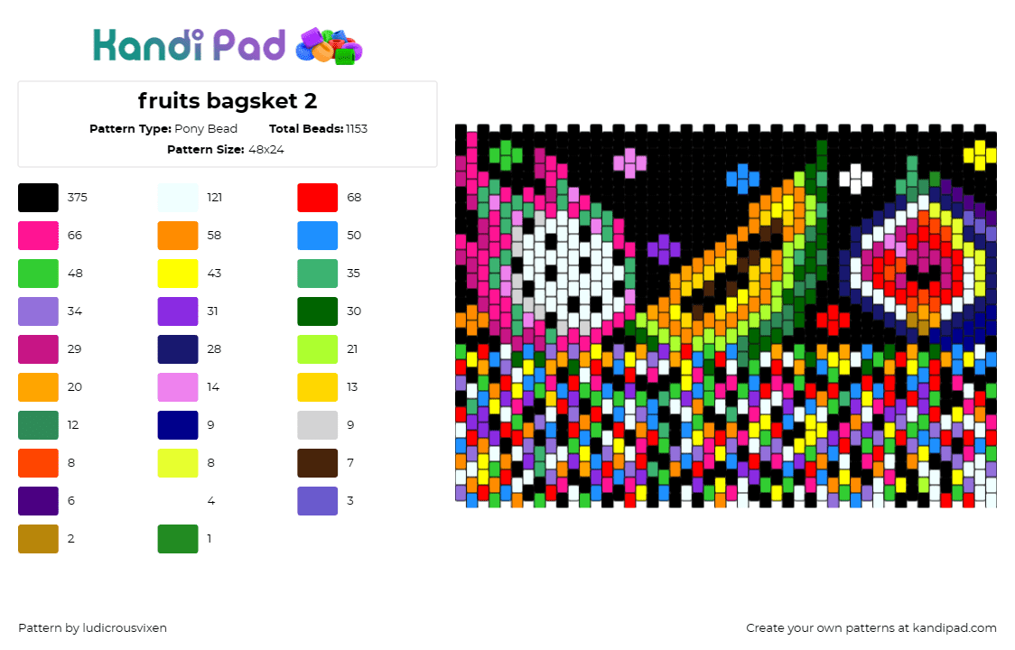 fruits bagsket 2 - Pony Bead Pattern by ludicrousvixen on Kandi Pad - dragon fruit,pitaya,food,colorful,bag,dark,orange,black