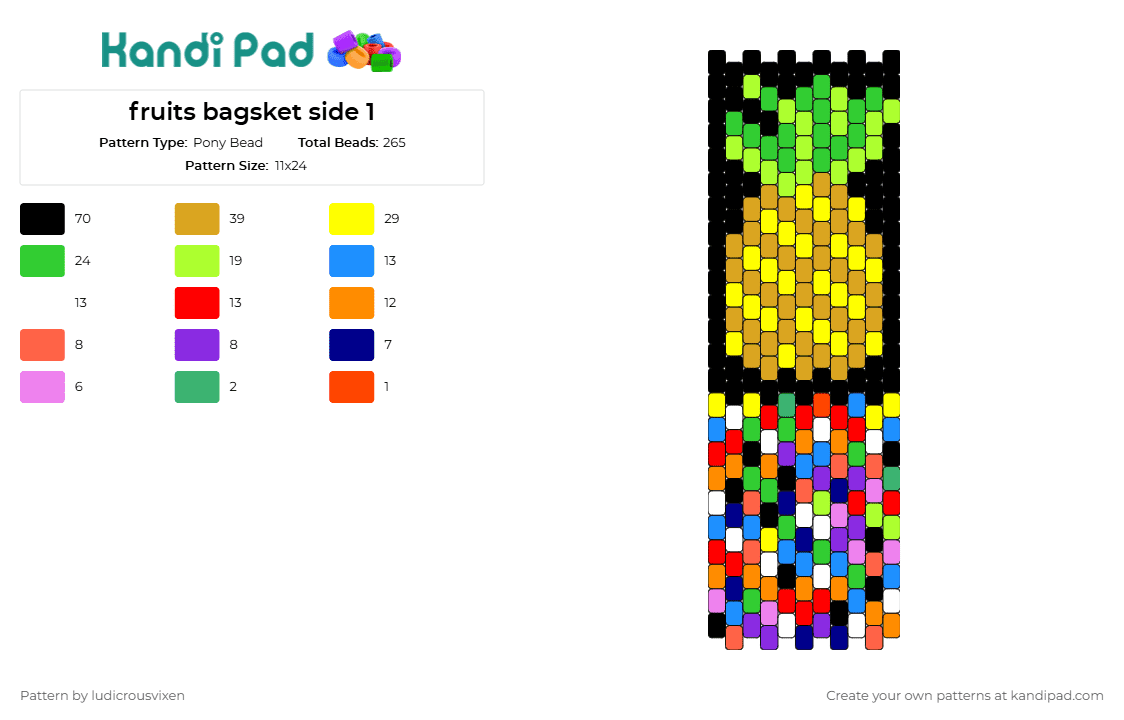 fruits bagsket side 1 - Pony Bead Pattern by ludicrousvixen on Kandi Pad - pineapple,fruit,food,colorful,bag,panel,black,yellow,green