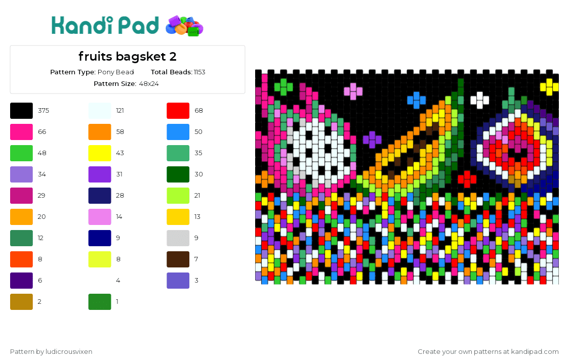 fruits bagsket 2 - Pony Bead Pattern by ludicrousvixen on Kandi Pad - dragon fruit,pitaya,food,colorful,bag,dark,orange,black