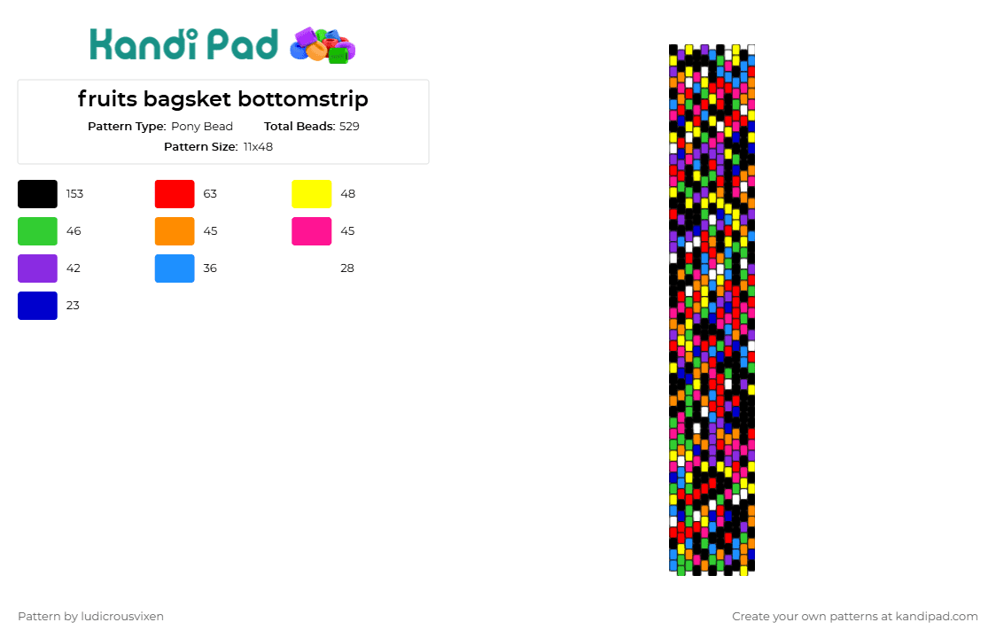 fruits bagsket bottomstrip - Pony Bead Pattern by ludicrousvixen on Kandi Pad - confetti,random,colorful,bag,panel