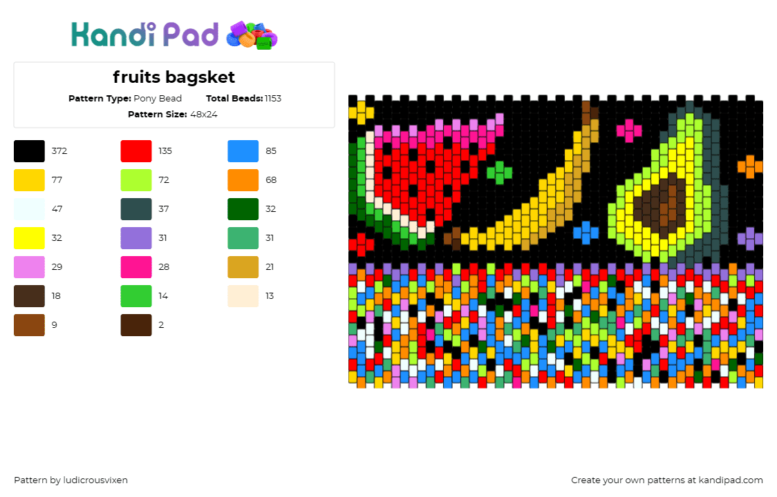 fruits bagsket - Pony Bead Pattern by ludicrousvixen on Kandi Pad - fruit,watermelon,avocado,banana,food,colorful,dark,red,yellow,green,black