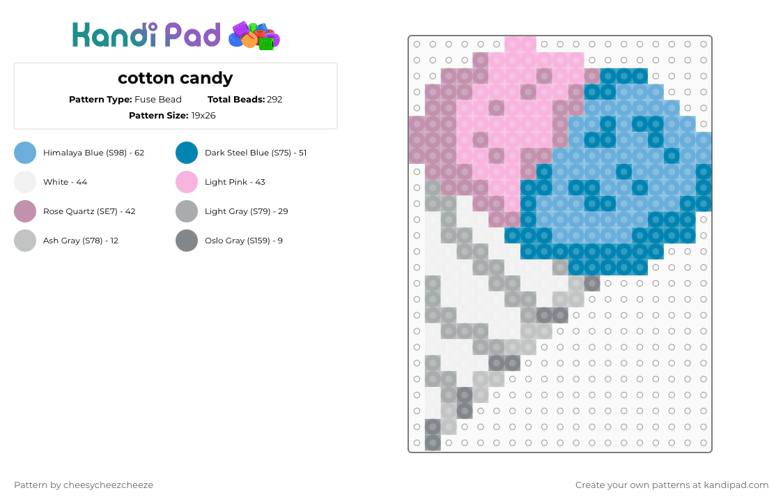 cotton candy - Fuse Bead Pattern by cheesycheezcheeze on Kandi Pad - pink,light blue,cotdcottoncandy