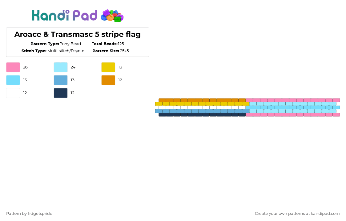 Aroace & Transmasc 5 stripe flag - Pony Bead Pattern by fidgetspride on Kandi Pad - pink,light blue,pride,pride flag,aromantic,asexual,aroace,trans,transgender,transmasc