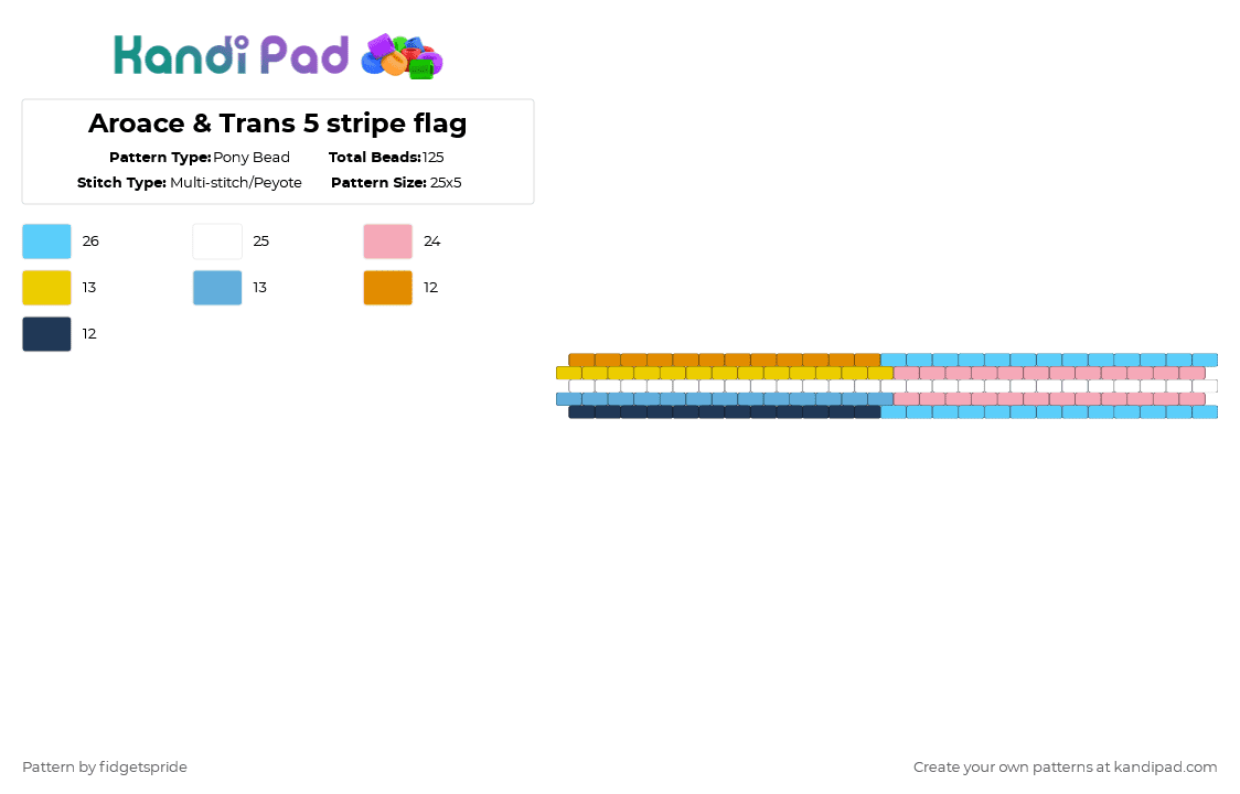 Aroace & Trans 5 stripe flag - Pony Bead Pattern by fidgetspride on Kandi Pad - light blue,pink,pride,pride flag,aromantic,asexual,aroace,trans,transgender