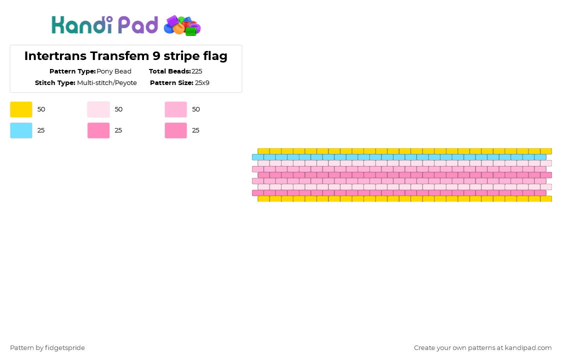 Intertrans Transfem 9 stripe flag - Pony Bead Pattern by fidgetspride on Kandi Pad - pink,pride,pride flags,intersex,intertrans,trans,transfem,fem