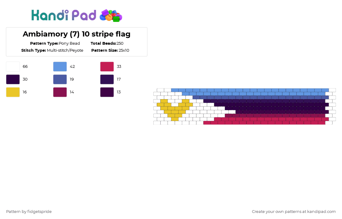 Ambiamory (7) 10 stripe flag - Pony Bead Pattern by fidgetspride on Kandi Pad - purple,pink,pride,pride flag,ambi,ambiamourous