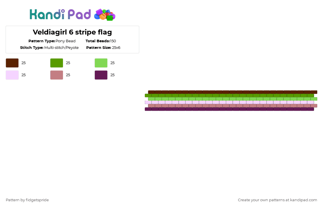 Veldiagirl 6 stripe flag - Pony Bead Pattern by fidgetspride on Kandi Pad - green,pink,pride,pride flag,turian,turigirl,veldiagirl