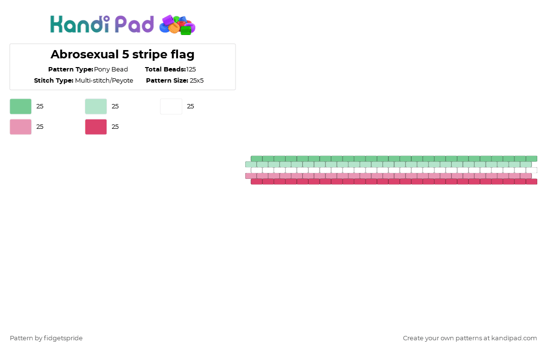 Abrosexual 5 stripe flag - Pony Bead Pattern by fidgetspride on Kandi Pad - teal,pink,pride,pride flag,abro,abrosexual