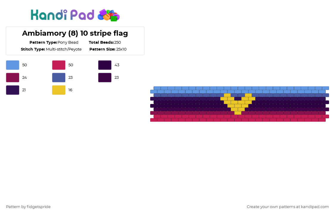 Ambiamory (8) 10 stripe flag - Pony Bead Pattern by fidgetspride on Kandi Pad - purple,pink,pride,pride flag,ambi,ambiamourous