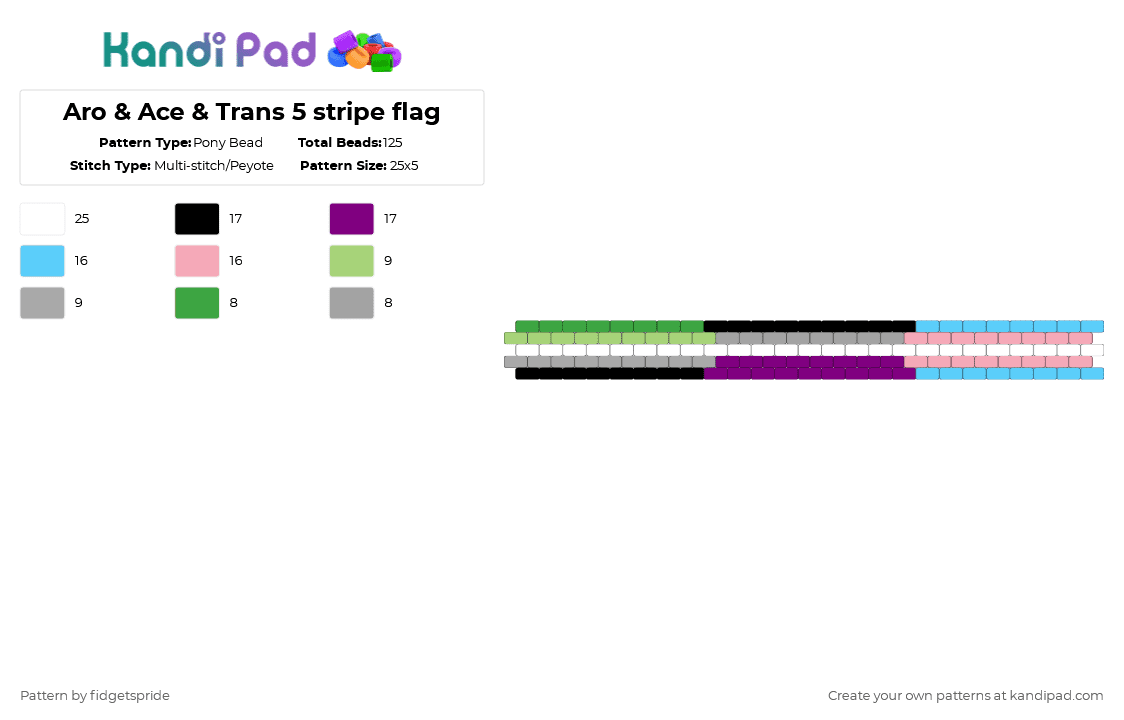 Aro & Ace & Trans 5 stripe flag - Pony Bead Pattern by fidgetspride on Kandi Pad - green,light blue,pink,pride,pride flag,aromantic,asexual,aroace,trans,transgender