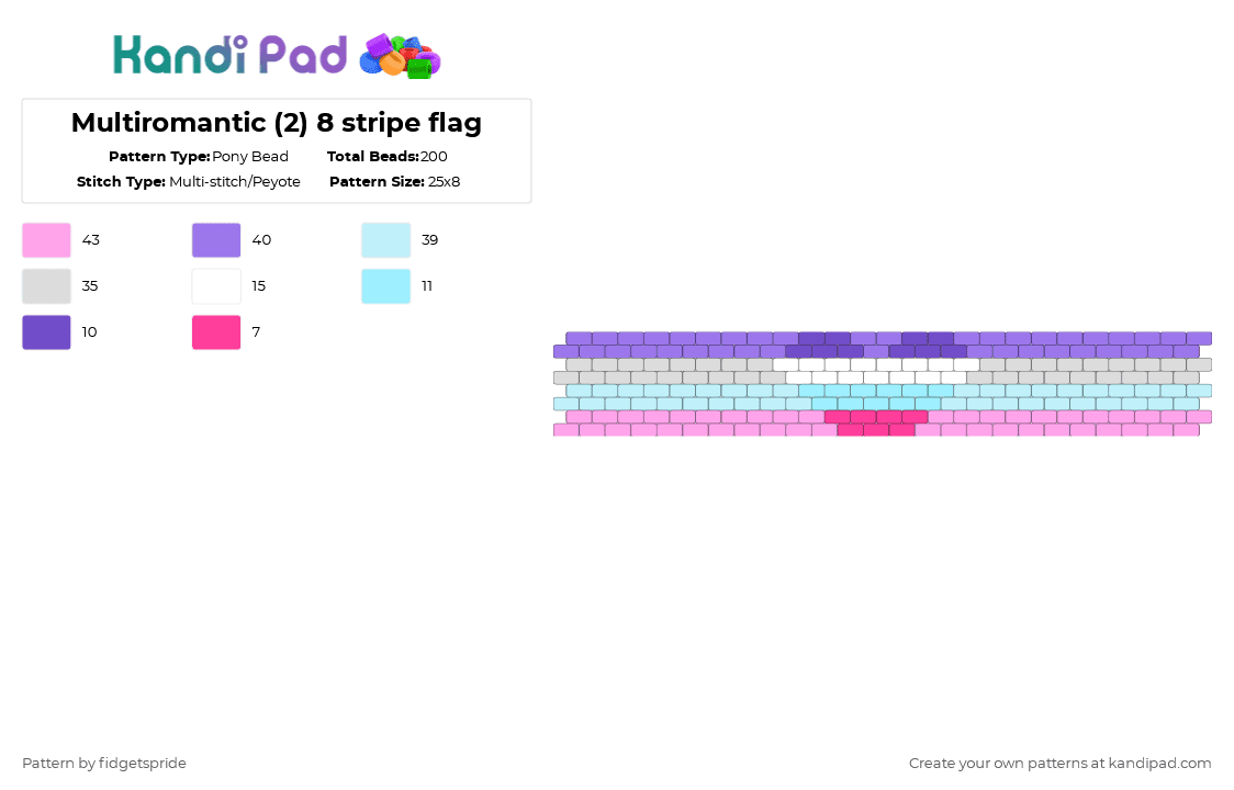 Multiromantic (2) 8 stripe flag - Pony Bead Pattern by fidgetspride on Kandi Pad - pink,light blue,pride,pride flag,multiromantic