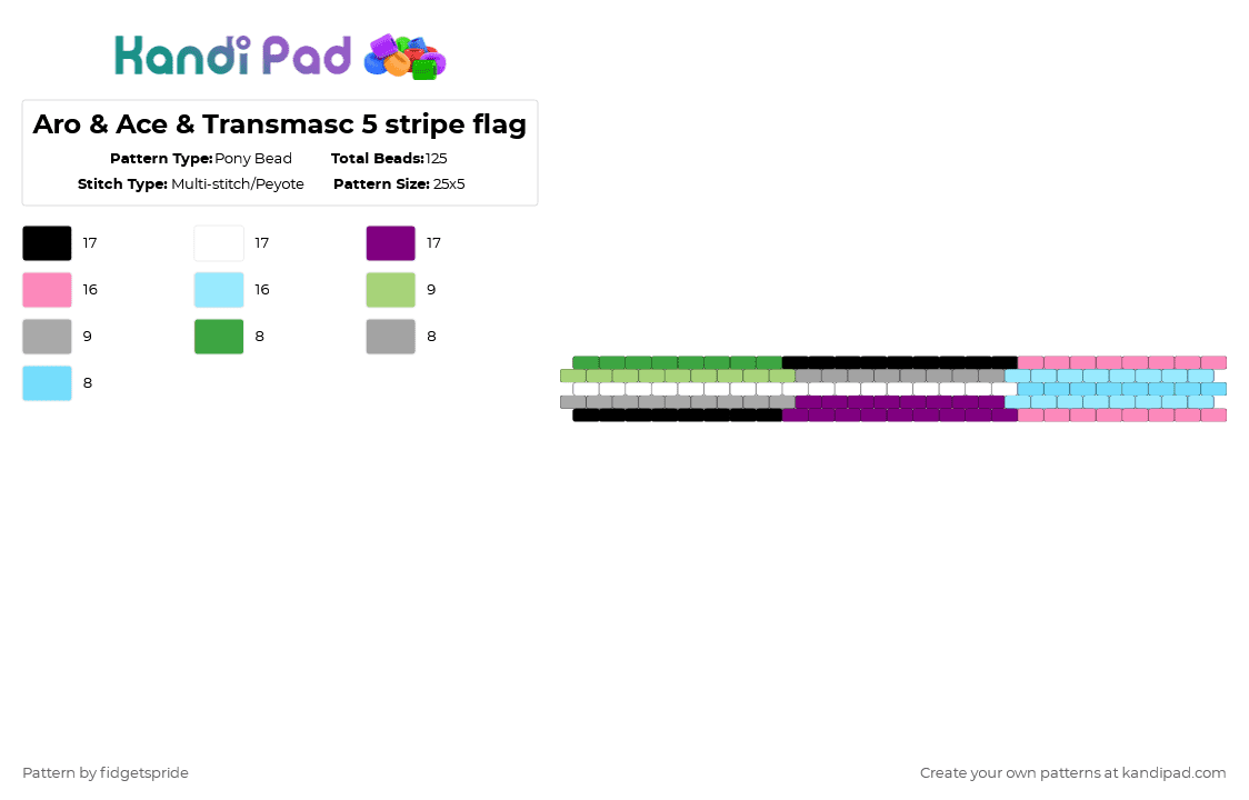 Aro & Ace & Transmasc 5 stripe flag - Pony Bead Pattern by fidgetspride on Kandi Pad - green,pink,light blue,pride,pride flag,aromantic,asexual,aroace,trans,transgender,transmasc