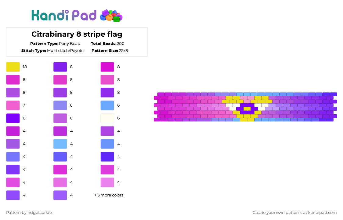 Citrabinary 8 stripe flag - Pony Bead Pattern by fidgetspride on Kandi Pad - pink,purple,pride,citrabinary,binary,gender