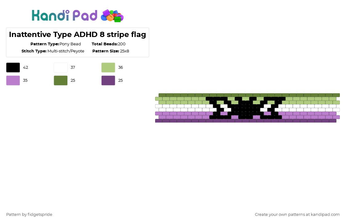 Inattentive Type ADHD 8 stripe flag - Pony Bead Pattern by fidgetspride on Kandi Pad - green,pink,pride,pride flag,disability,neurodivergent,adhd,disability flag