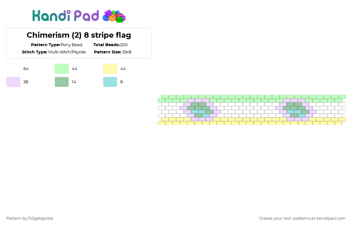Chimerism (double-sided) 8 stripe flag - Pony Bead Pattern by fidgetspride on Kandi Pad - teal,yellow,pride,pride flag,intersex,gender,chimerism