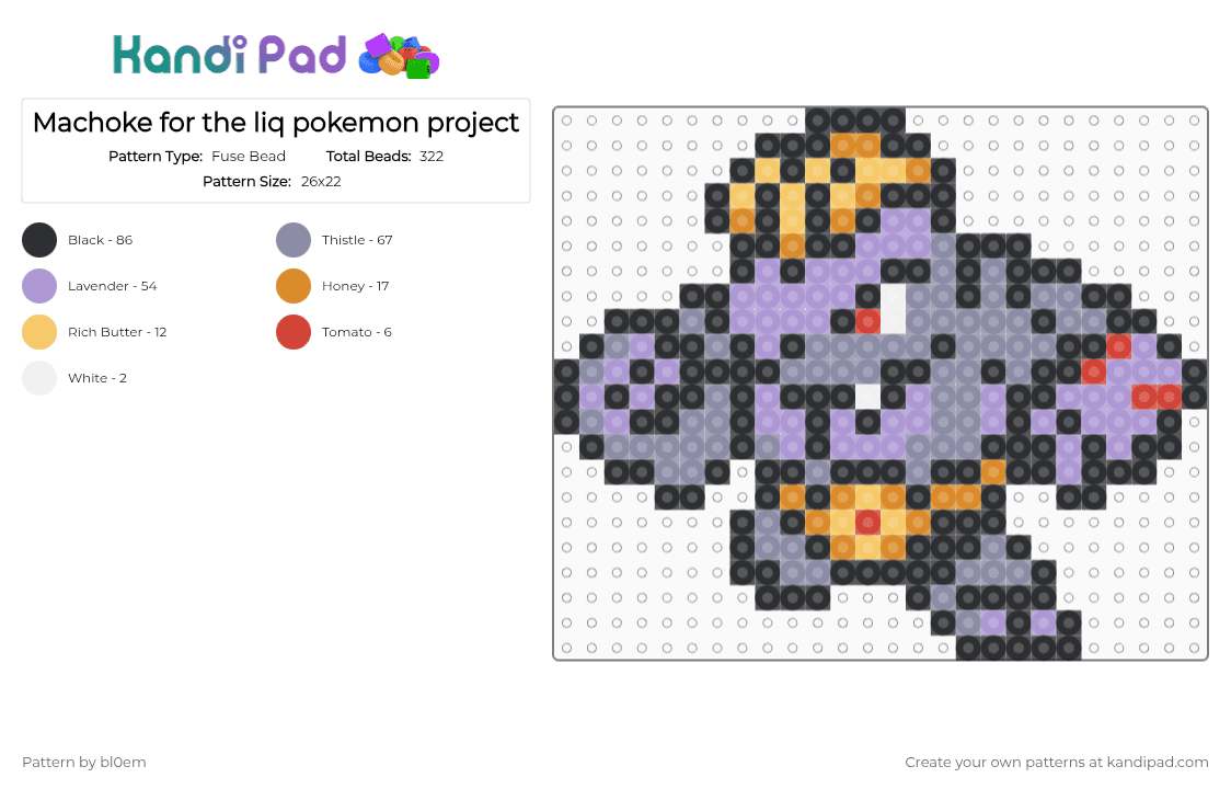 Machoke for the liq pokemon project - Fuse Bead Pattern by bl0em on Kandi Pad - black,gray,pink