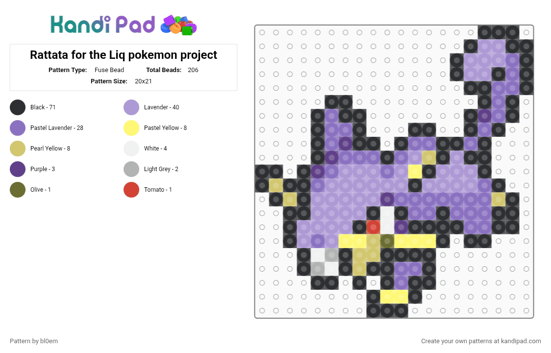 Rattata for the Liq pokemon project - Fuse Bead Pattern by bl0em on Kandi Pad - black,blue,pink,yellow