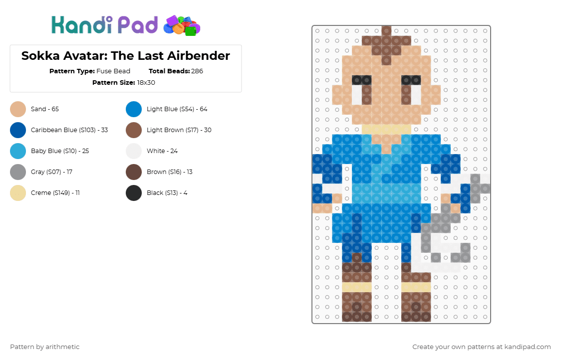 Sokka Avatar: The Last Airbender - Fuse Bead Pattern by arithmetic on Kandi Pad - blue,beige