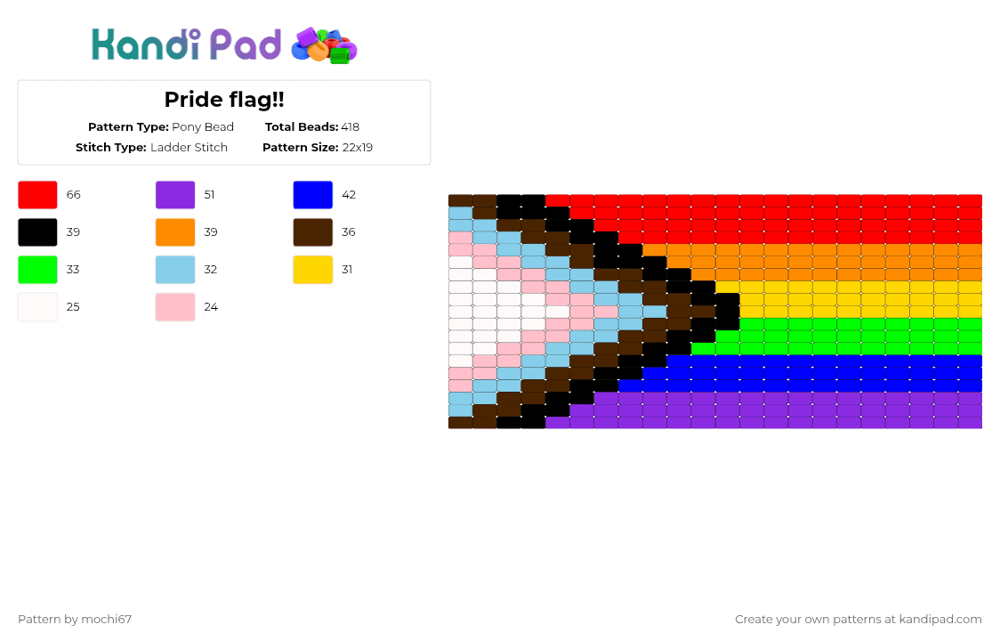 Pride flag!! - Pony Bead Pattern by mochi67 on Kandi Pad - purple,red,orange,cotdhue