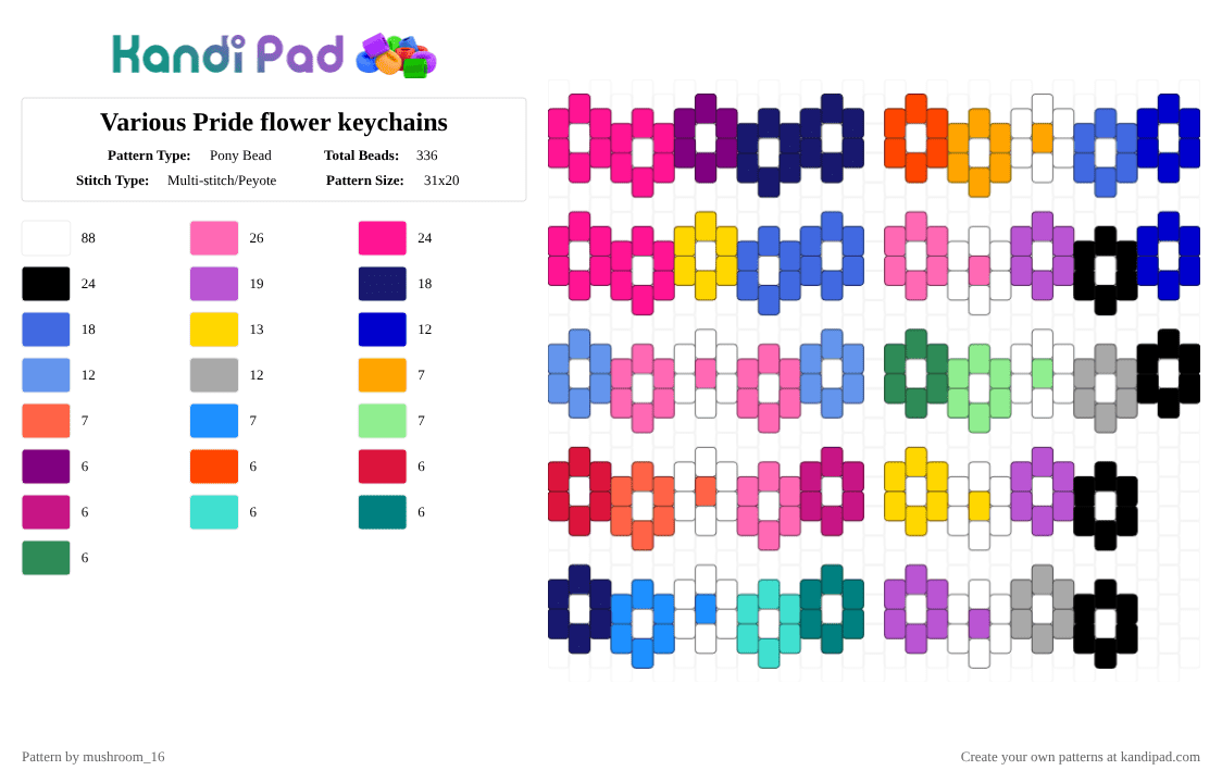 Various Pride flower keychains - Pony Bead Pattern by mushroom_16 on Kandi Pad - aroace, bi, flower, flower keychain, gay, lesbian, light blue, pan, pink, pride, purple
