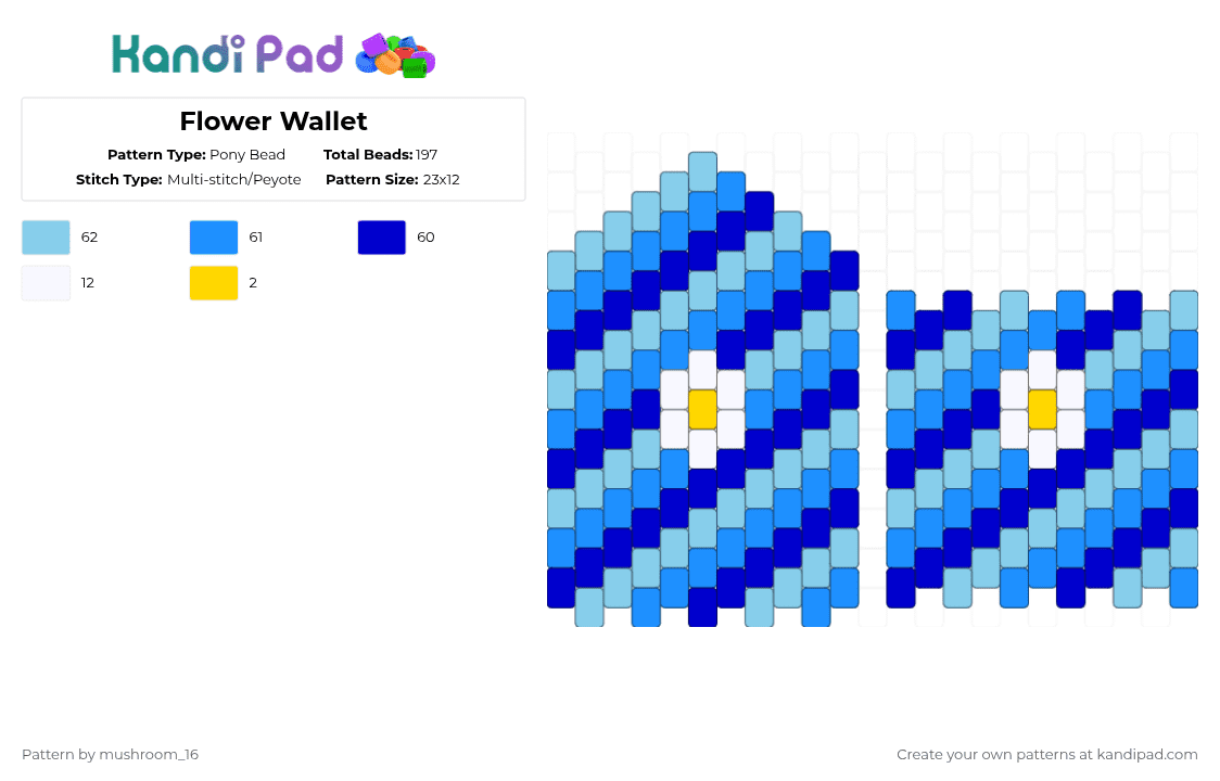 Flower Wallet - Pony Bead Pattern by mushroom_16 on Kandi Pad - light blue,purple,blue,stripes,flower,simple,cute,wallet